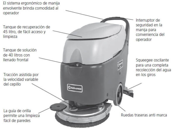 restregadora-pisos-sc450-nilfisk-partes